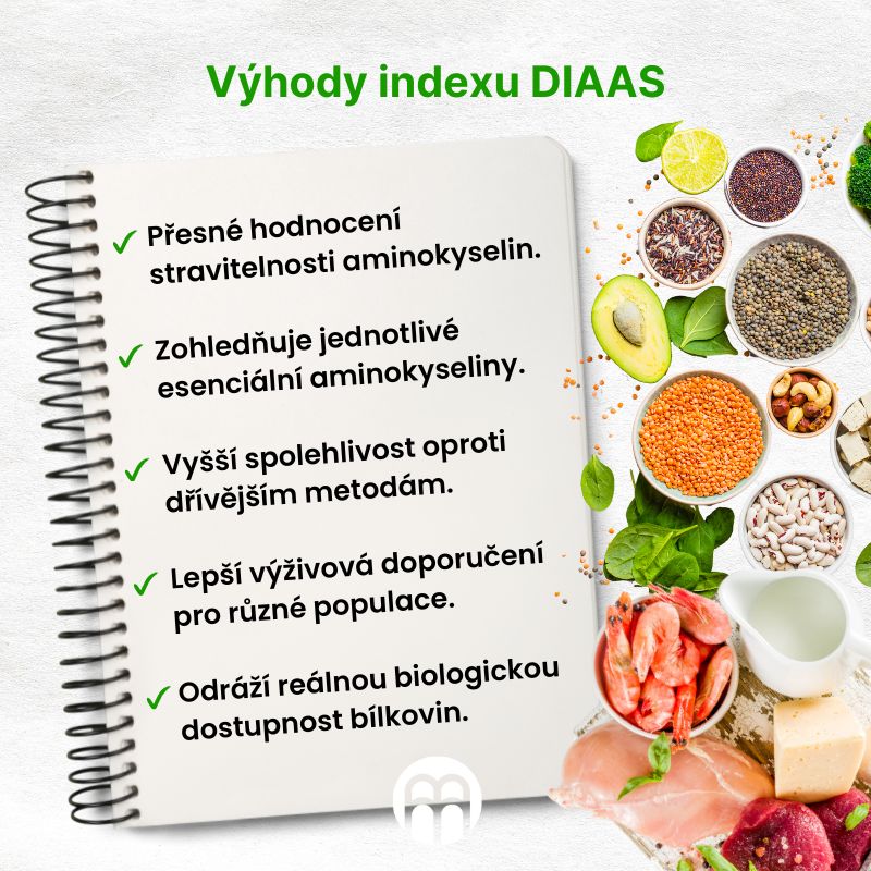 Výhody indexu DIAAS